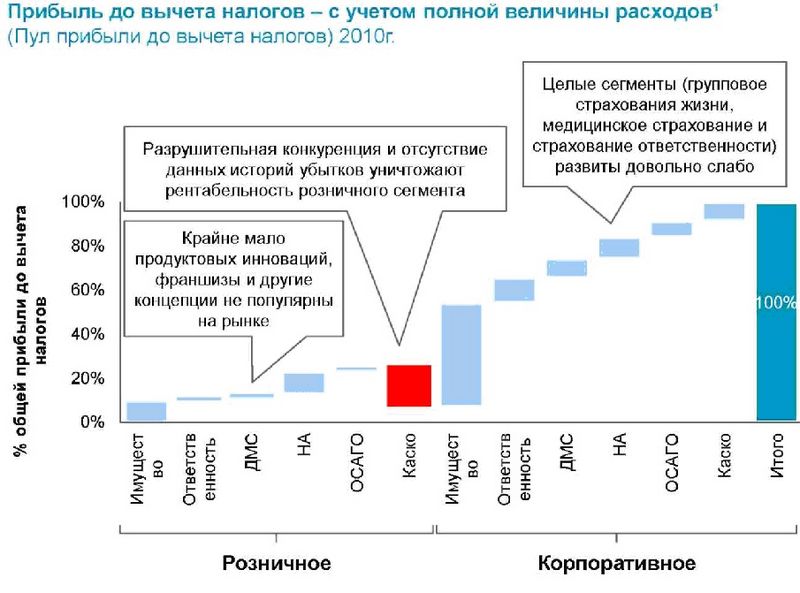 Файл:Рис. 14.jpg