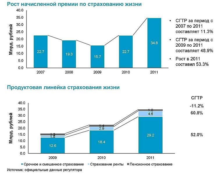 Файл:Рис. 25.jpg