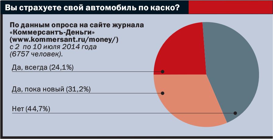 Kommersant 11