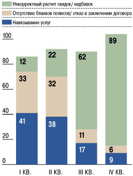 Kommersant 14