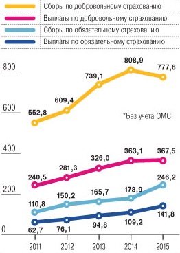 Kommersant 15