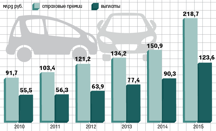 Vedomosti-100