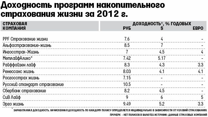 Vedomosti-23