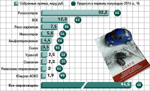 Vedomosti-73