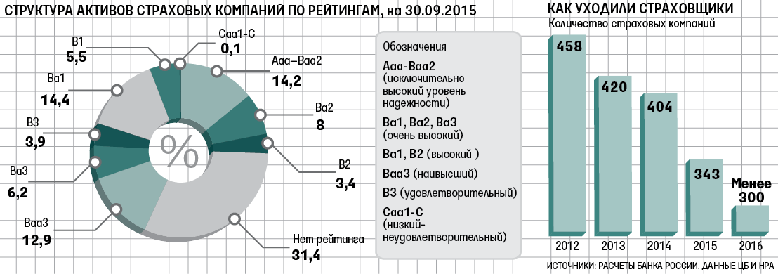 Vedomosti-87