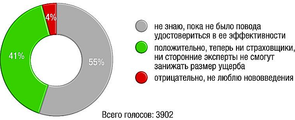 Za Ruljom-3