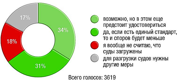 Za Ruljom-5