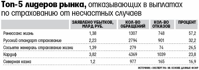 Vedomosti-24