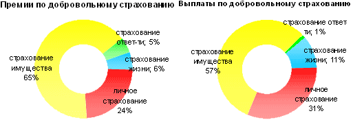 Stat071.gif