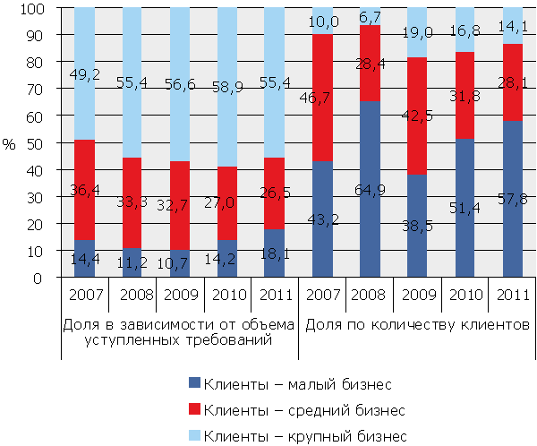 Graph7.gif