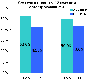 Stat077.gif