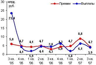 Stat074.gif