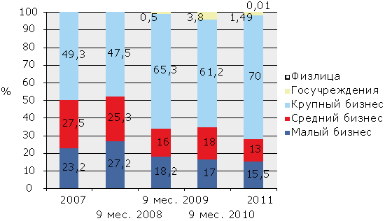 Graph6.gif